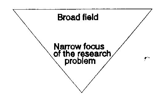 Structure methodology chapter phd thesis